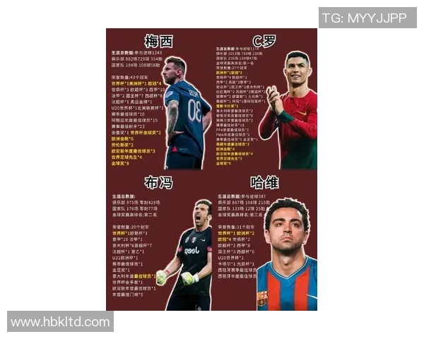 足坛最冷门球星盘点 排名靠后却在历史上独具特色的球员们