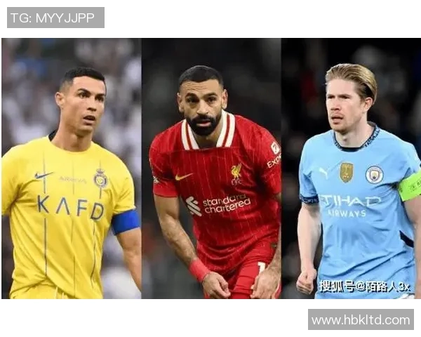 2025年全球最顶级足球球员排名前十名全面解析